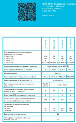 Огнетушители Bontel. Хар.2.jpg (101.89 КБ) 17063 просмотра Огнетушители Bontel. Хар.2.jpg